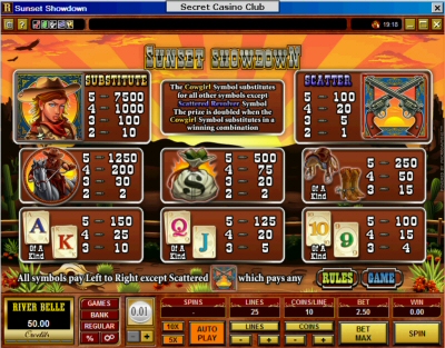 Sunset Showdown Slot Machine Paytable