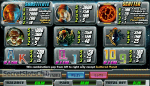 Outa Space Adventure Slots
