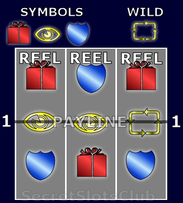 Slot Machine Symbols