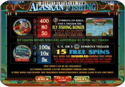 Alaskan Fishing Bonus