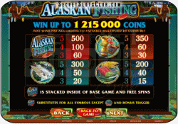 Alaskan Fishing Paytable