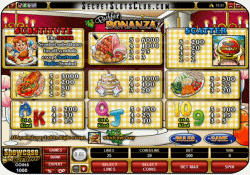 Buffet Bonanzag Free Spin Bonus