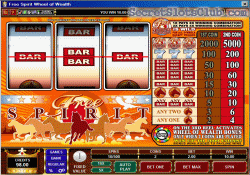 Mixed BAR Free Spirit Wheel of Fortune Spin