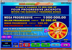 Mega Moolah Progressive Jackpot Paytable