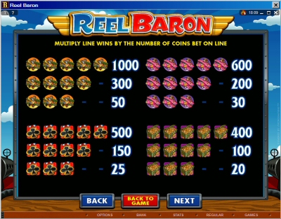 Reel Baron Mid Payouts