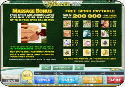Wealth Spa Paytable