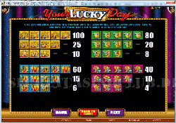 Your Lucky Day slotmachine paytable