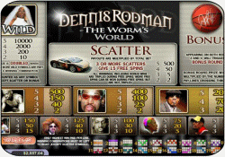 Dennis Rodman