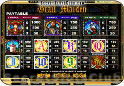 Grail Maiden Paytable
