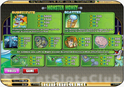 Monster Money Paytable