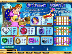 Princess Jewels Paytable