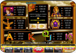 Book of Ra Paytable