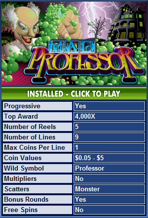 Mad Professor