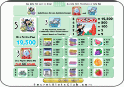 Slotmachine Paytable