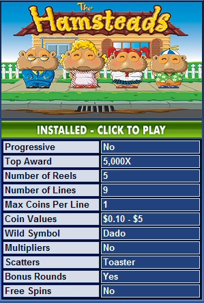 The Hamsteads