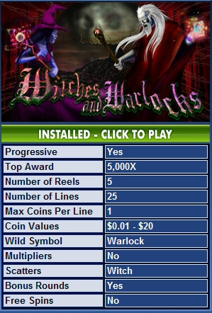 Witches and Warlocks